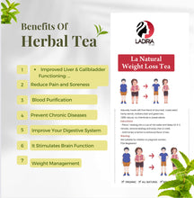 Load image into Gallery viewer, La natural weight loss Tea
